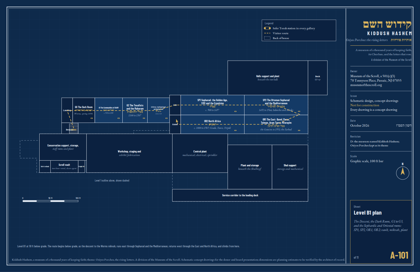 Level B1 plan