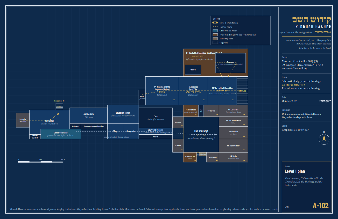Level 1 plan