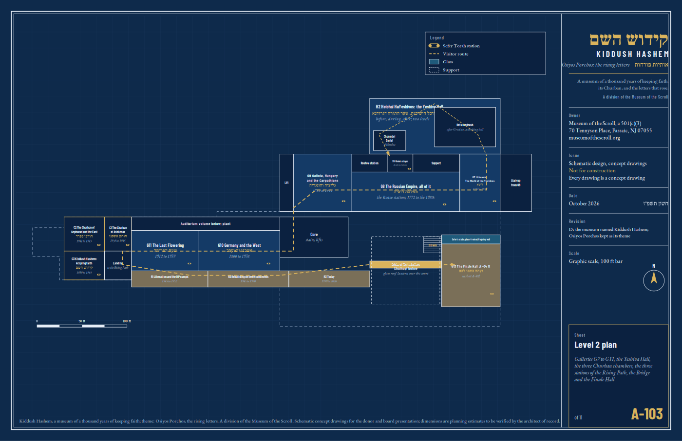 Level 2 plan
